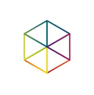 Growth With Data - Focusnetworks